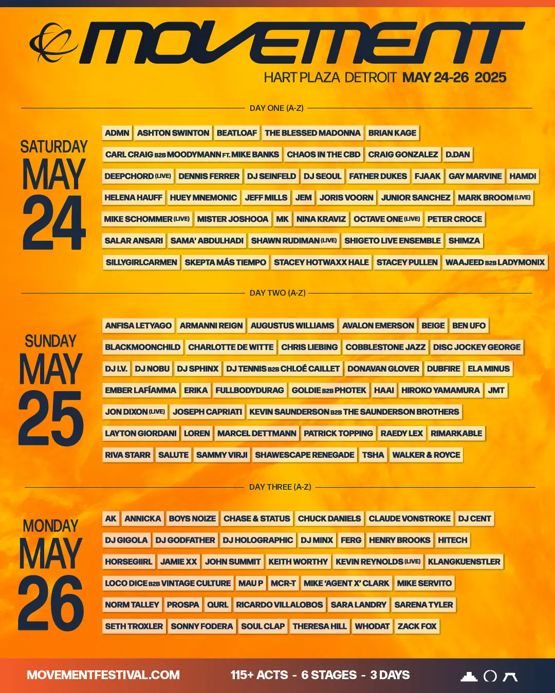 Movement Music Festival 2025 flyer — Hart Plaza, Detroit